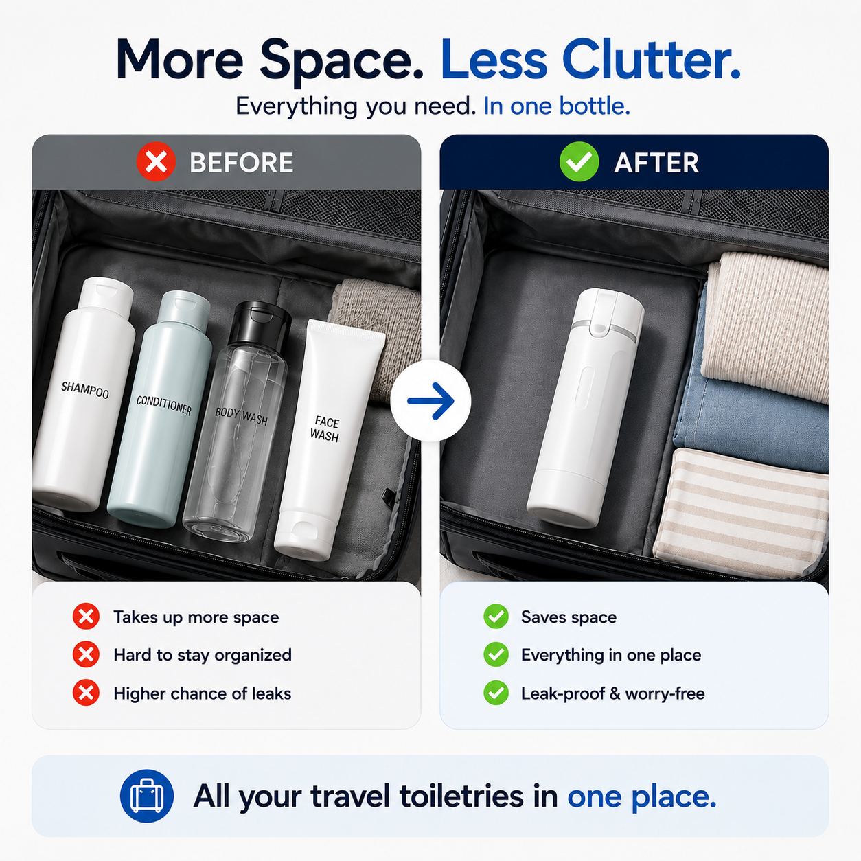 Solvora™ 4-in-1 Travel Dispenser